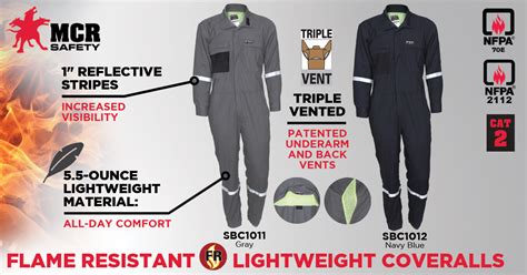 mcr fire resistant clothing